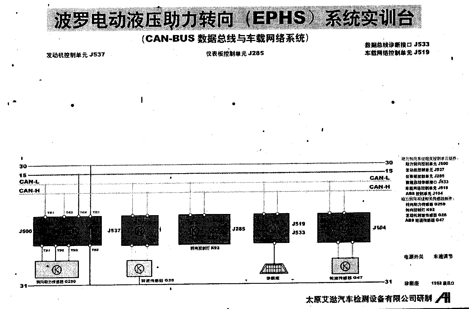 POLO늿ҺD(zhun)?q)?xn)_(ti)