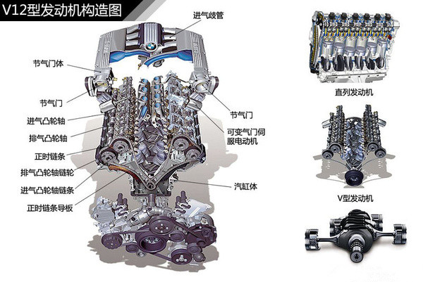 汽車發(fā)動(dòng)機(jī)實(shí)訓(xùn)臺(tái) 汽車發(fā)動(dòng)機(jī)實(shí)訓(xùn)臺(tái)