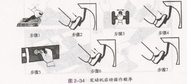 ܇(sh)Ӗ(xn)̌W(xu)O(sh)