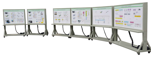 KH-CDD12純電動整車解剖檢測診斷實訓(xùn)臺 KH-CDD12純電動整車解剖檢測診斷實訓(xùn)臺