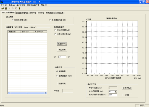數(shù)據(jù)采集卡光電分析軟件 數(shù)據(jù)采集卡光電分析軟件